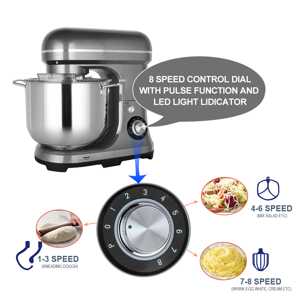Impastatrice Elettrica Planeta - Kitchen Appliances For Baking recensione e prezzo